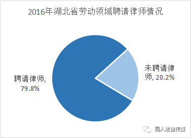 恩施人口分布数据_恩施景点分布地图(3)