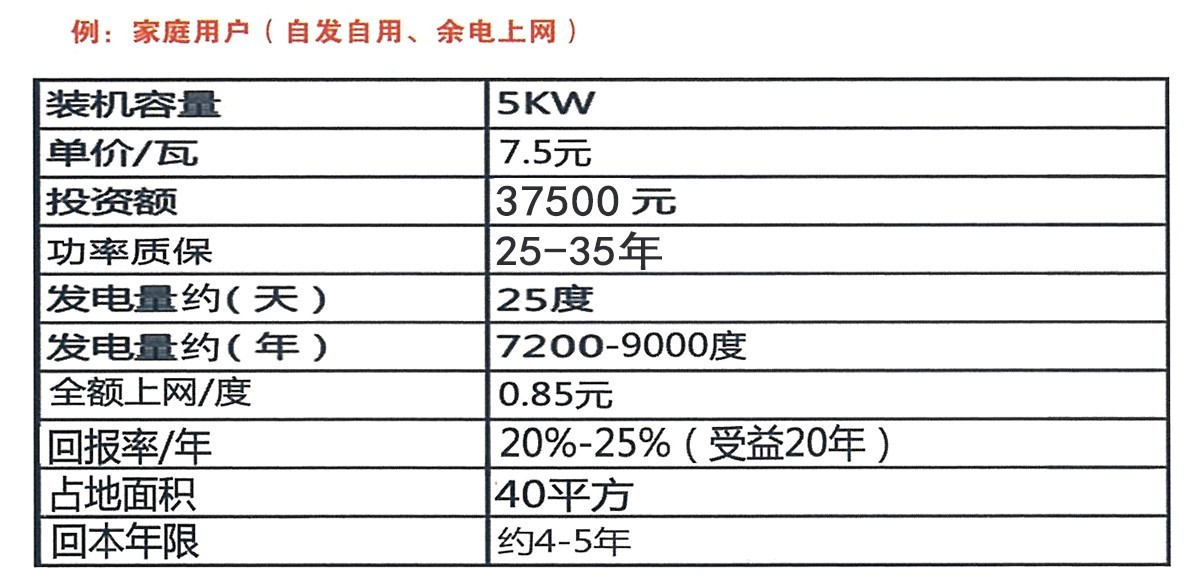 商城县人口有多少_刚刚 河南省158个县区人口排名出炉 快看濮阳五县四区排第(3)