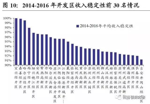 真实gdp衡量支出_今年以来消费需求真得在下滑吗(2)