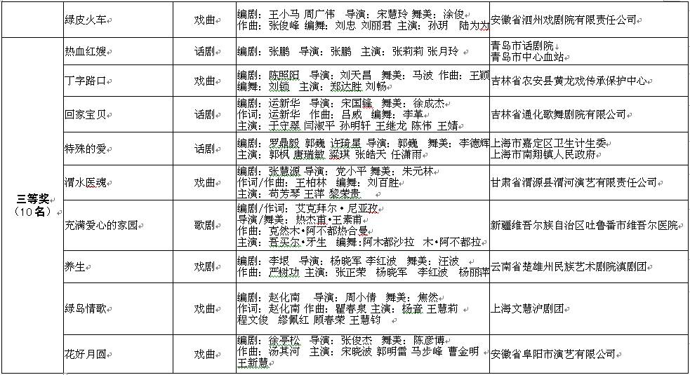 中国人口文化网_江苏作品荣获中国人口文化奖一等奖 江苏省民协获 组织工作