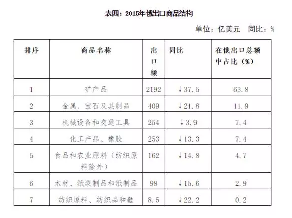 2019年中国gdp超过日本成为世界第