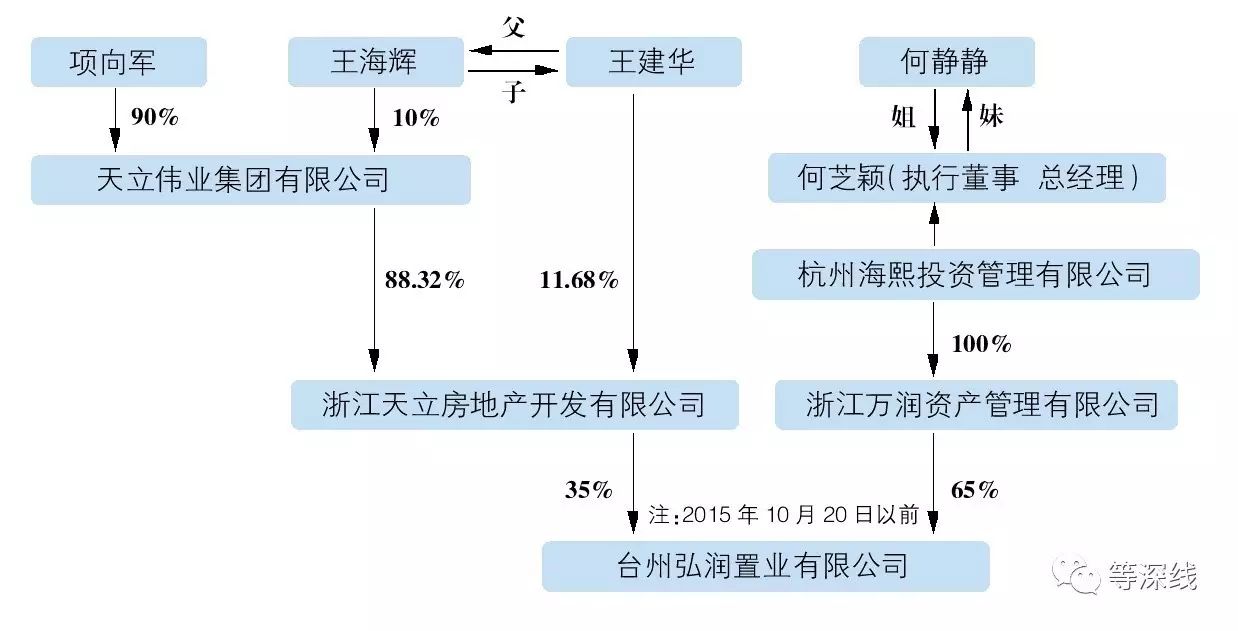 姓密的人口有多少_蒯姓中国有多少人口(3)