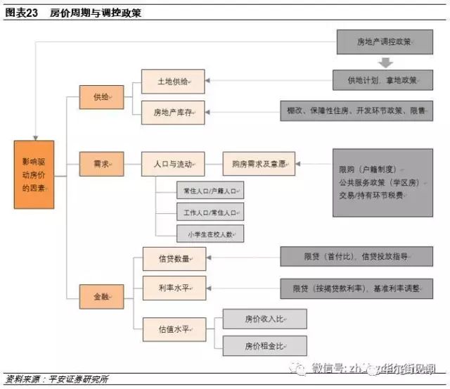 怎么算户籍人口数_中国户籍人口排名(2)