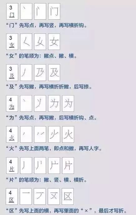 家长别逞能,这些汉字的正确笔顺你能教给孩子吗?