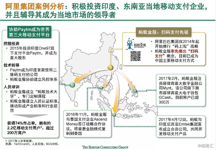 解读互联网“中国特色”