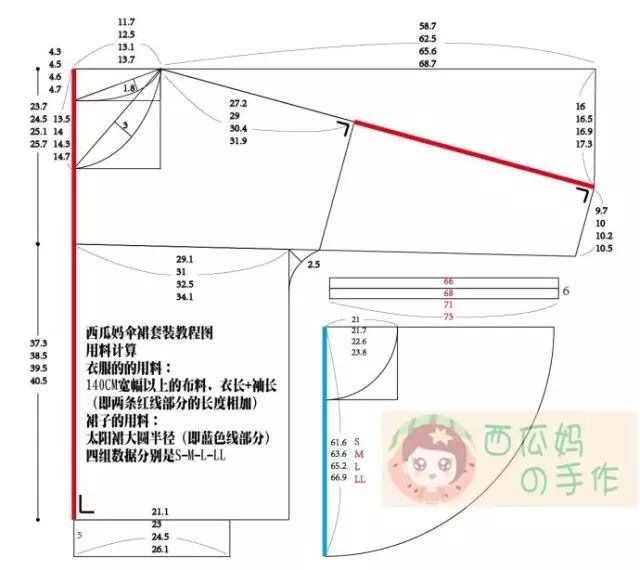 秋季伞裙套装的制作教程(附裁剪图)