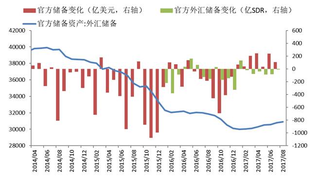 英国二零一九年人口及经济总量_英国gdp2020年总量(2)