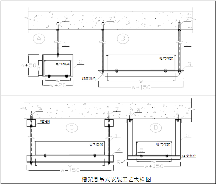 电缆桥架安装方案