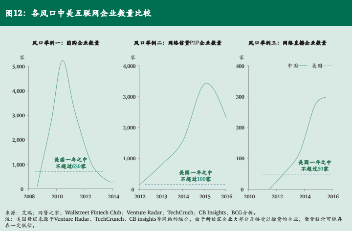 人口红利变成_人口红利