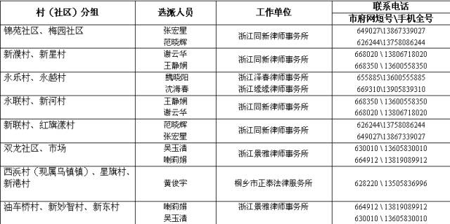 桐乡濮院全年gdp_濮院 打造中国毛衫之都 时装名城(2)