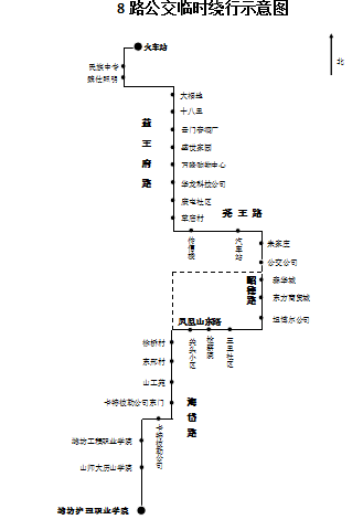 公告范公亭路封闭施工部分公交线路临时调整