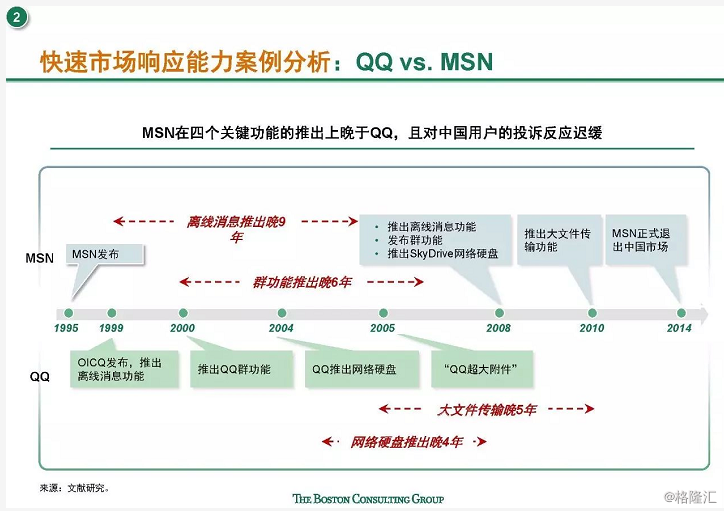 解读互联网“中国特色”