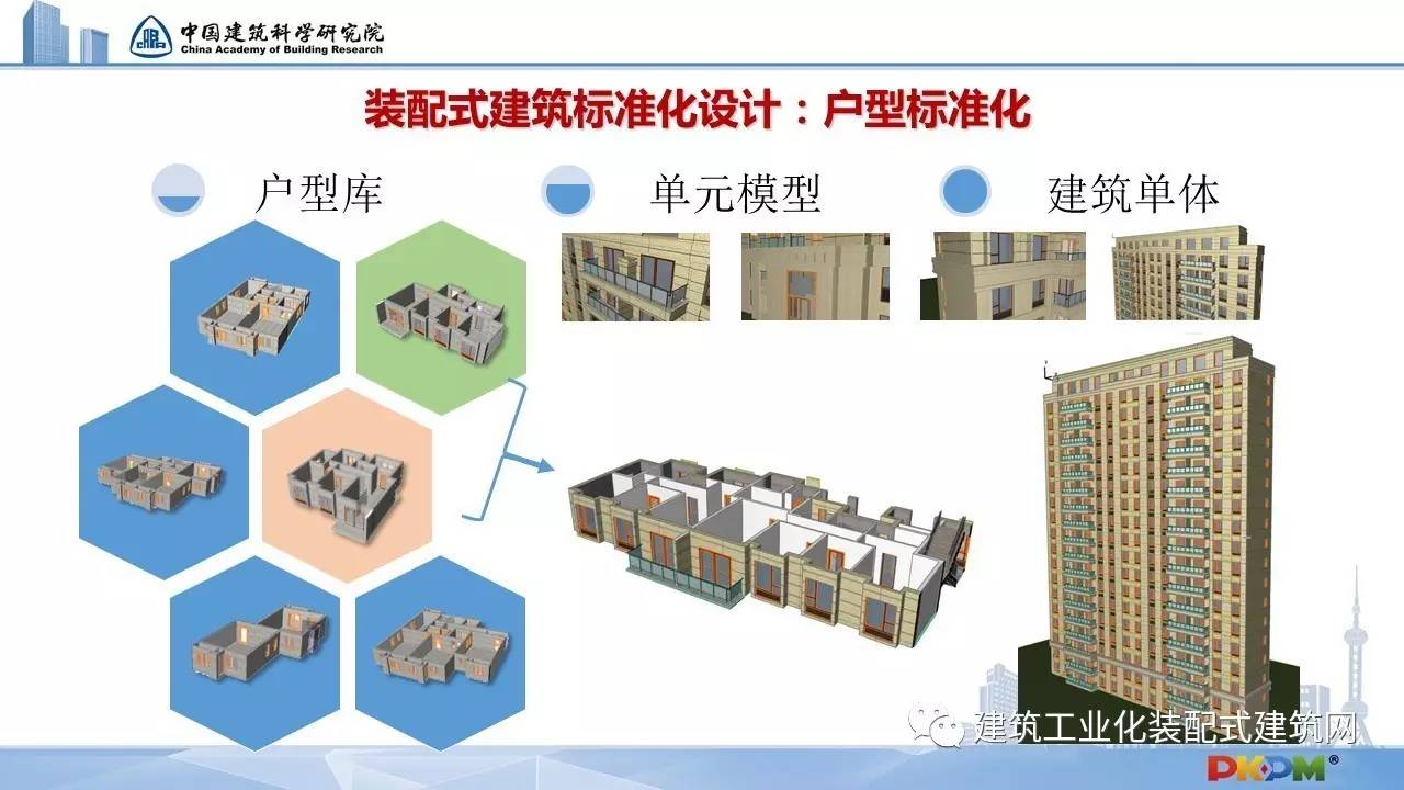 装配式建筑标准化设计:户型标准化视频 装配式建筑:装修一体化视频