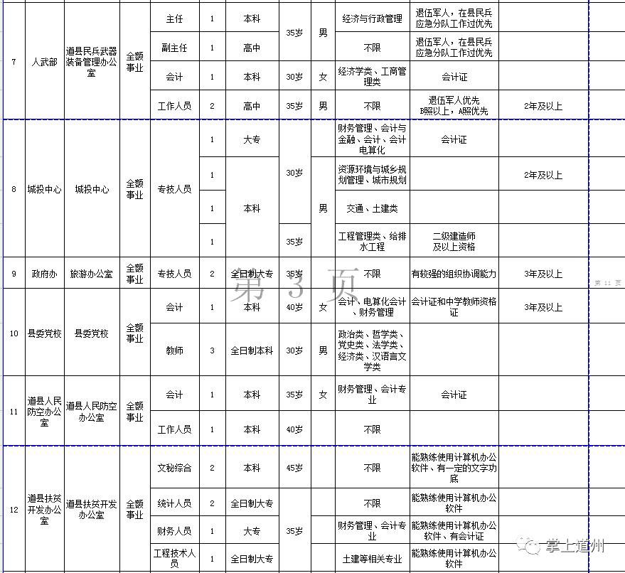 道县油箱多少人口_道县一中(2)