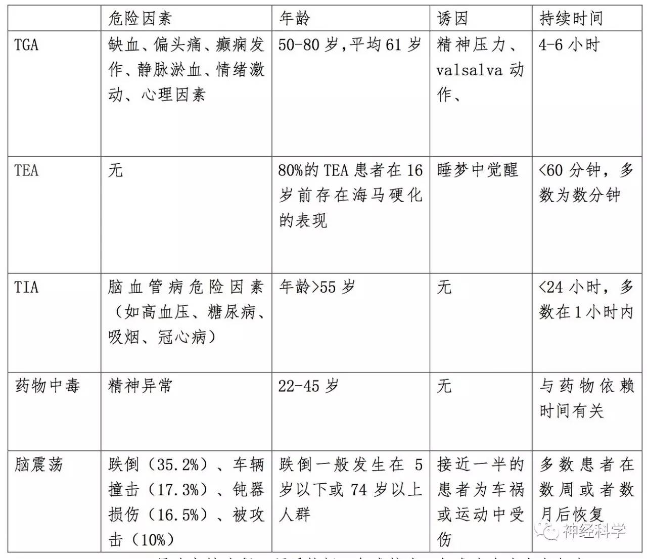 像雾像雨又像风