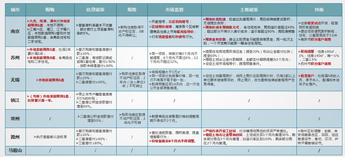 滁州市常住人口_2019年滁州市常住人口为414.7万人 城镇化率达54.54(3)