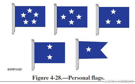 美国海军人员旗样图