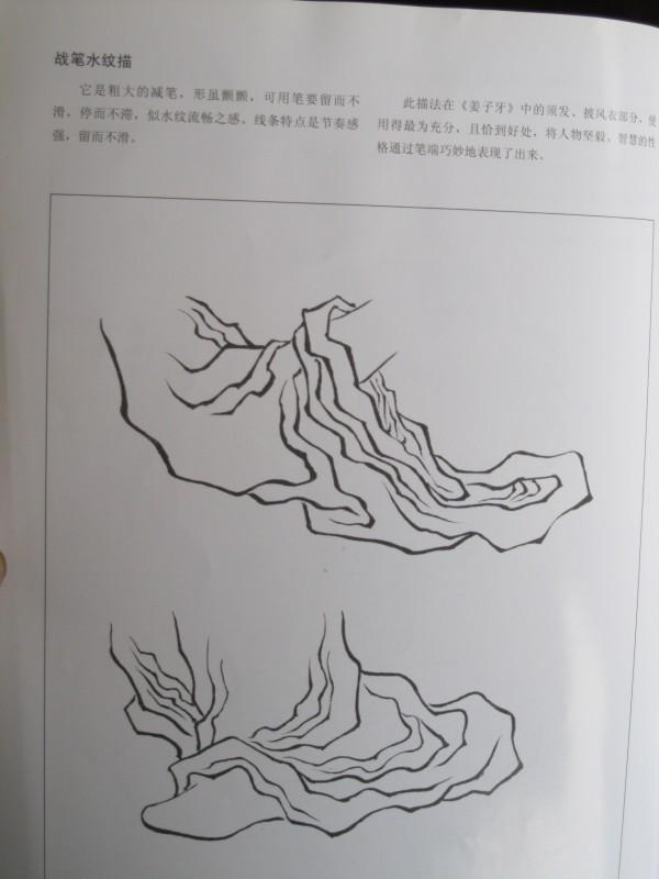 中国画,十八描图解