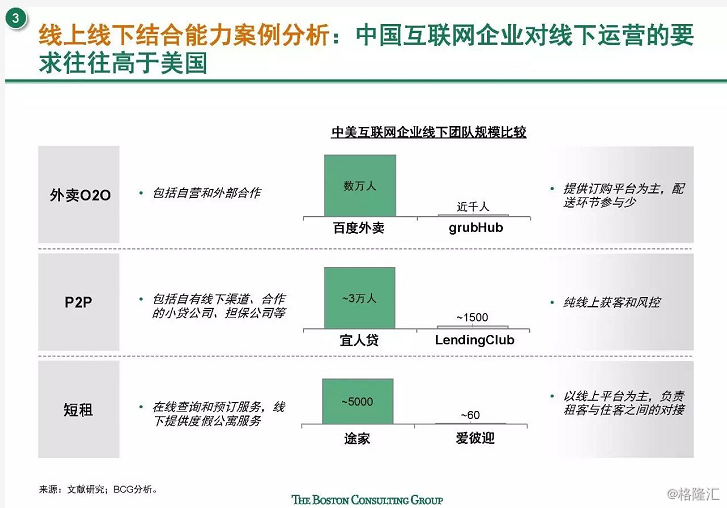 解读互联网“中国特色”