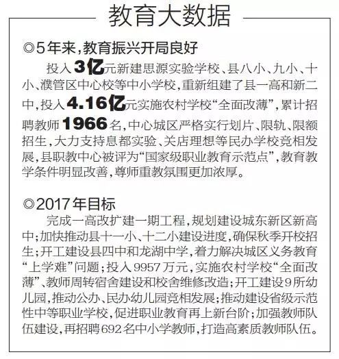 息县多少人口_河南一在建水利工程 投资50.26亿,助力3县263万人脱贫致富