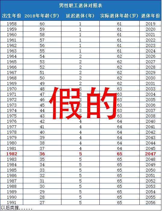 吉安多少人口_吉安市保险公司排名 吉安市gdp(2)