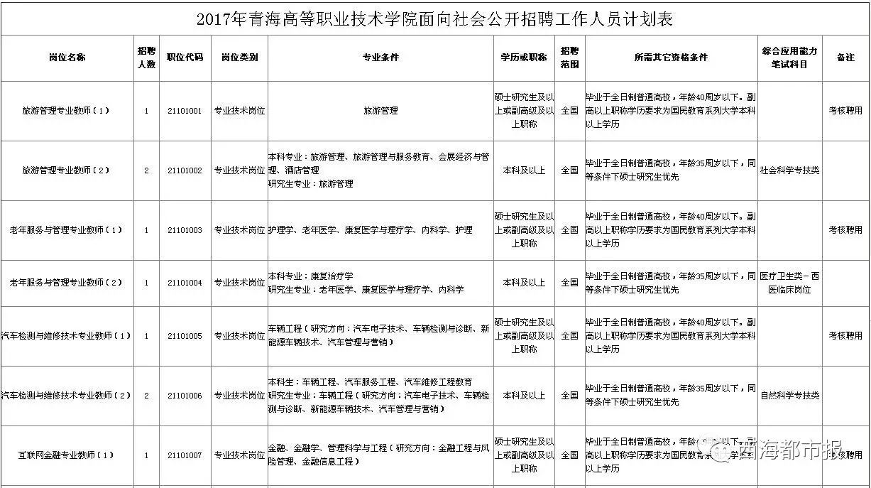 果洛州人口_青海果洛州玛多县,户籍人口1.6万,人均可支配收入不足万元(3)