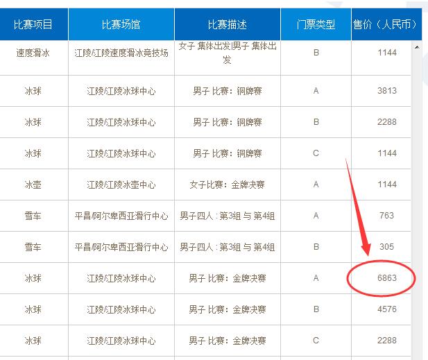 韩国平昌总人口_平昌冬奥会韩国灯笼(2)