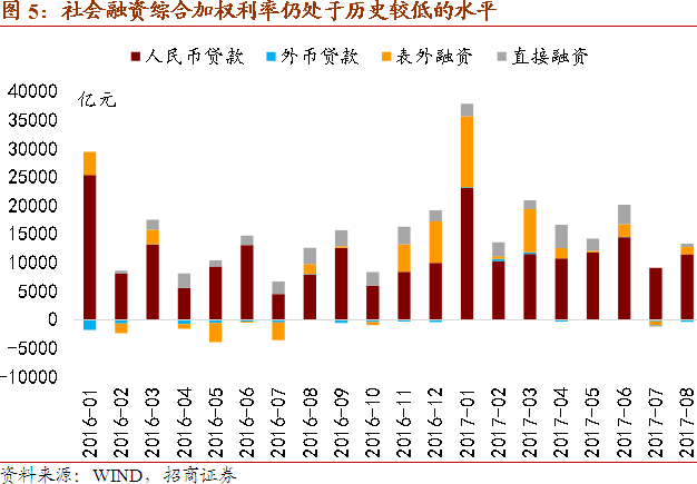 一笔外汇收入50万gdp_美国大豆 爆仓 后,美国农业经济骗局或被揭,美国农民 我们被骗了(2)