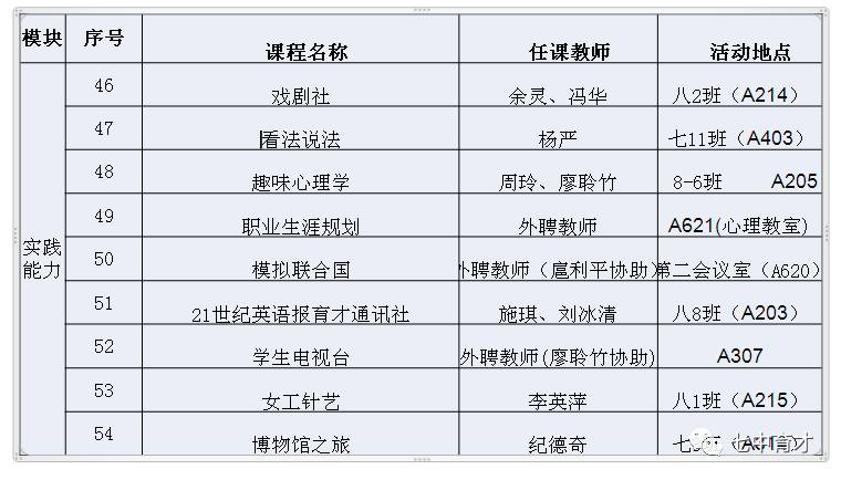 人口转型含义_数字化转型图片(3)