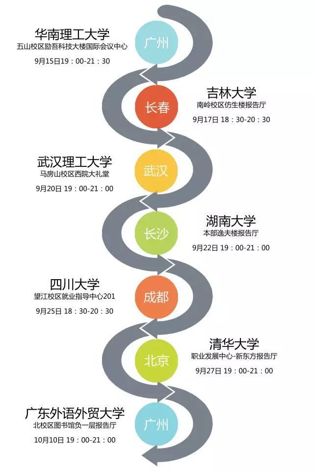 广汽公司招聘_广汽集团2018校园招聘