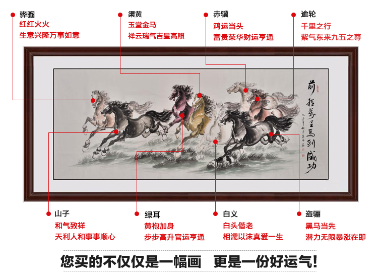 办公室背景墙挂什么画好 陈云鹏骏马图办公室风水画首选