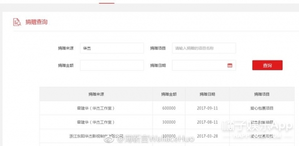 还有网友称:14年时,霍建华为渐冻病人捐款,微博上自动生成捐款记录后