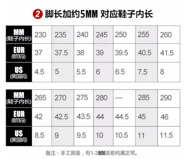 友情提示: 一定注意仔细对照球鞋尺码表,奖品发出后,非产品本身质量