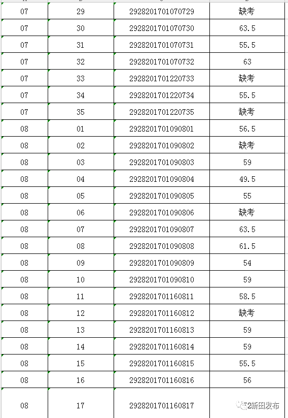 新田人口_新田2人入围永州市2020年湖南省劳动模范和先进工作者推荐人选