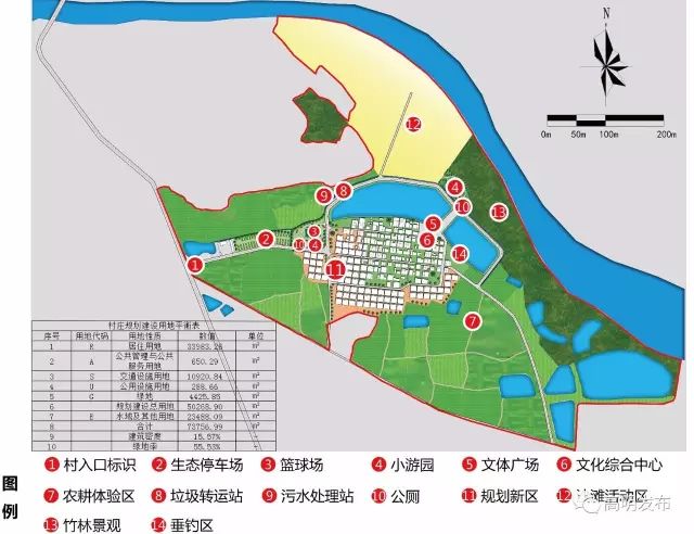 高明区人口_大局已定,2021年佛山高明将全面爆发,高明人的身价要爆涨了