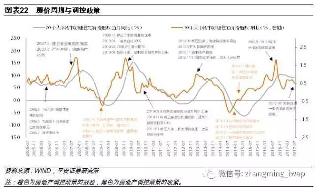 常住人口分析_常住人口登记表(2)