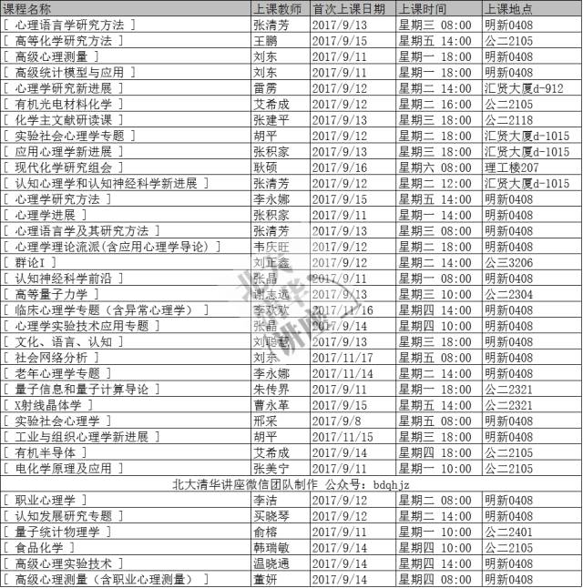 人口学计算_人口学变量直方图(2)