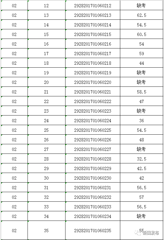 新田人口_新田2人入围永州市2020年湖南省劳动模范和先进工作者推荐人选