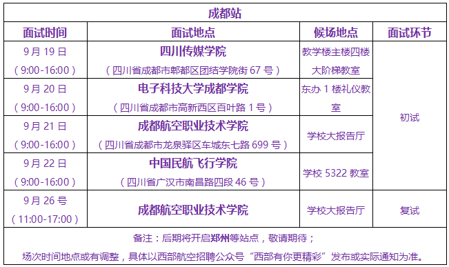 西部航空招聘_企业风采 海航旗下西部航空 何以从疫情冲击下率先恢复(2)