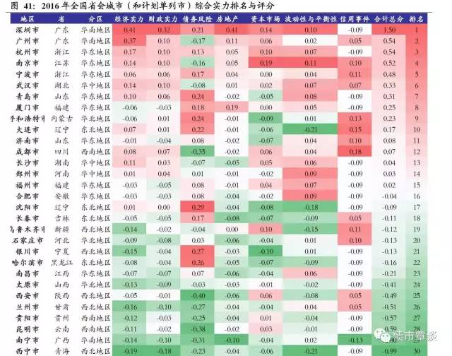 武汉人口输出_武汉地铁出人口图片(3)