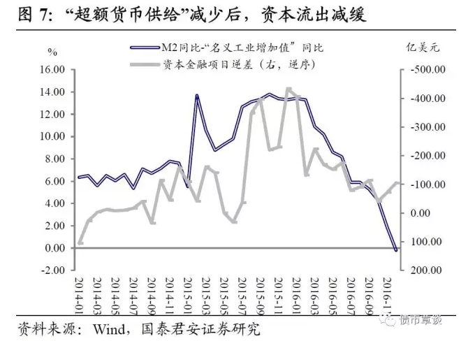 实际gdp与名义gdp区别_人民的名义(2)