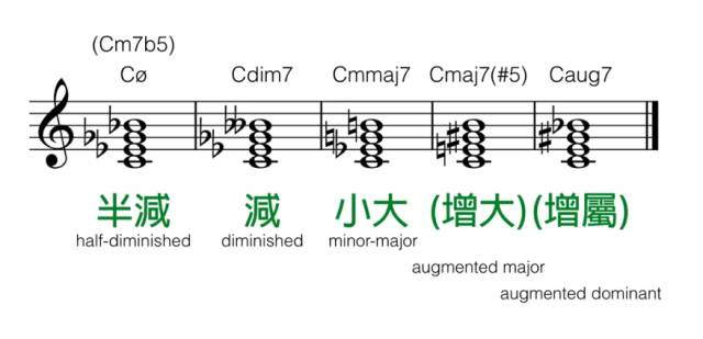 十分钟内曲谱_课间十分钟曲谱(2)