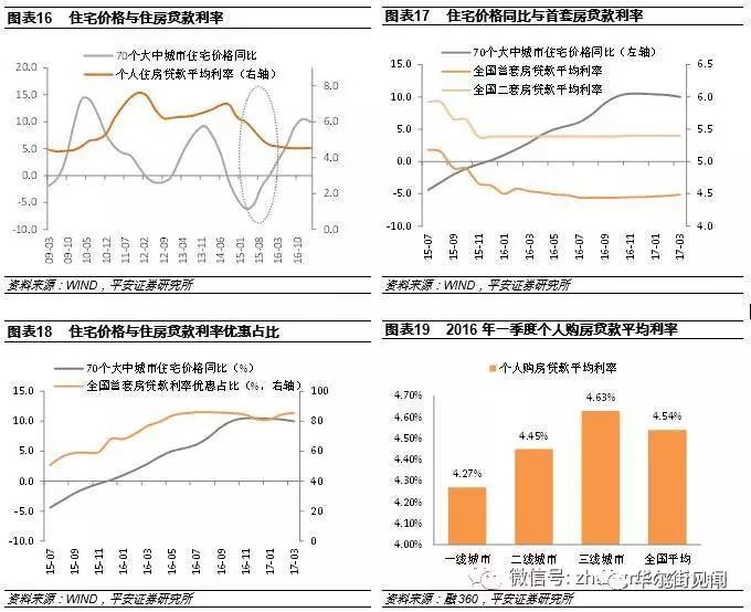 提高gdp越高意味着什么_建章解读七普数据之一 需要GDP 2 到10 鼓励生育