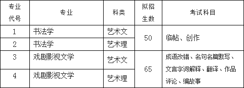 名校风采曲阜师范大学