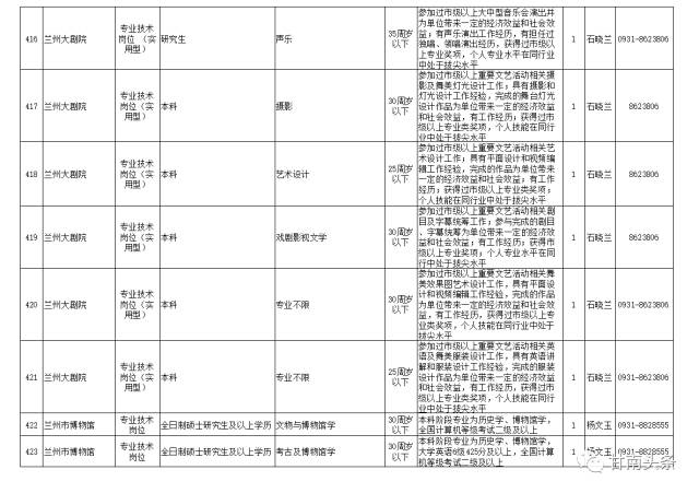 富平县人口结构图表_蒙城县中医院行政组织结构图