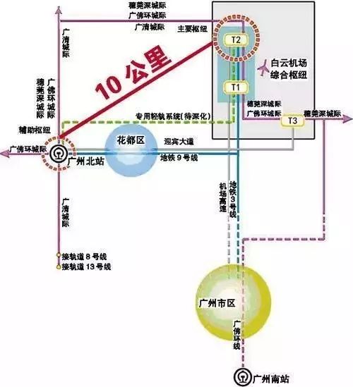 广州东涌镇gdp_广州南沙东涌镇风景区(2)