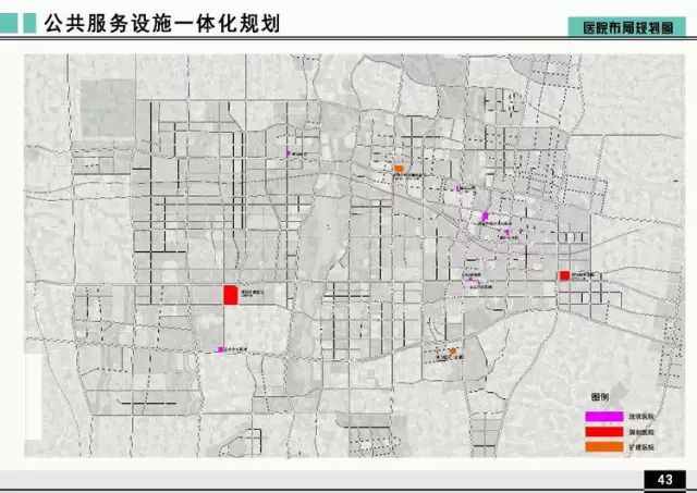 章丘区未来几年发展规划,都在这里了!