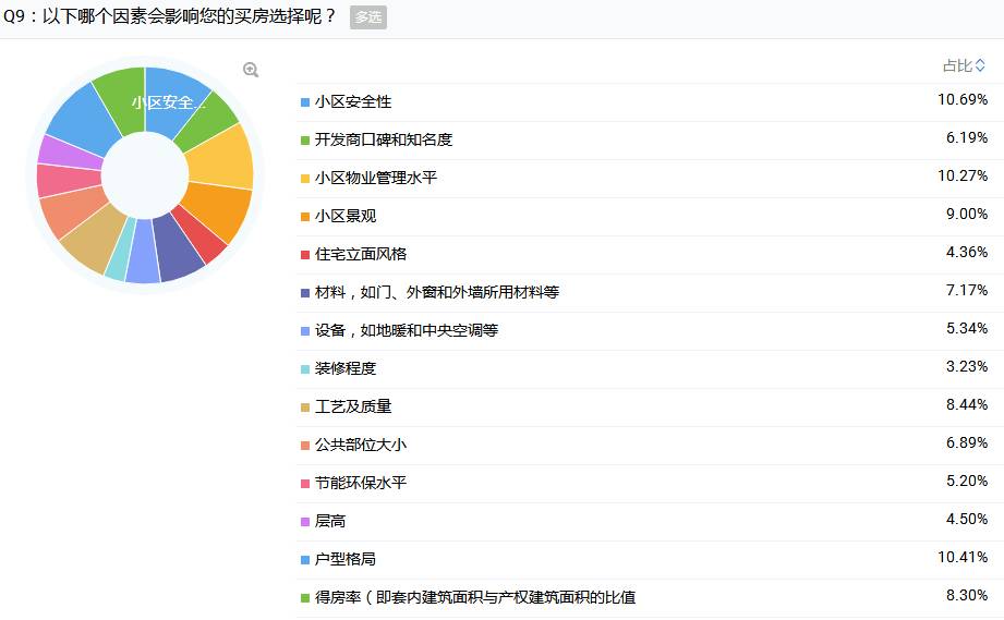 石河子多少万人口_石河子大学