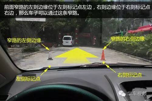 开车遇到窄路时,怎么判断车宽是否能通过?