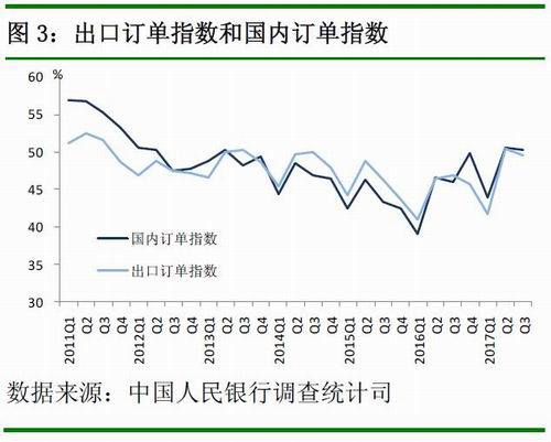 湖北2020四季度GDP增长率_2020湖北城市gdp(3)